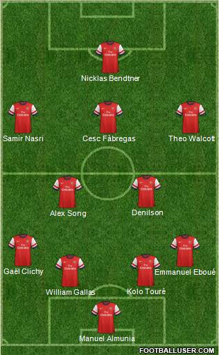 Arsenal Formation 2013