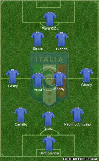 Italy Formation 2013