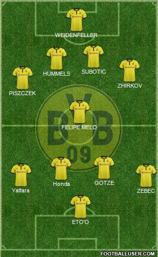 Borussia Dortmund Formation 2013