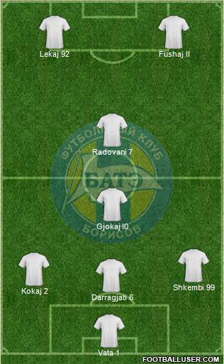 BATE Borisov Formation 2013