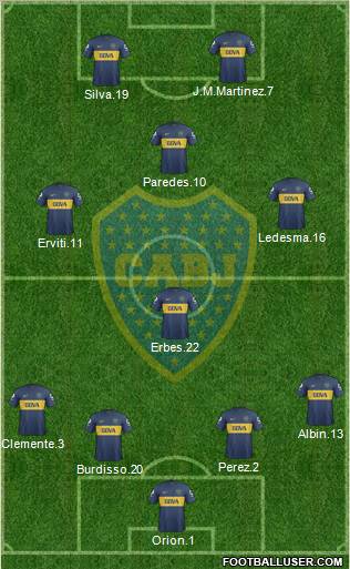Boca Juniors Formation 2013