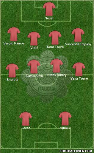 12 de Octubre FC Formation 2013