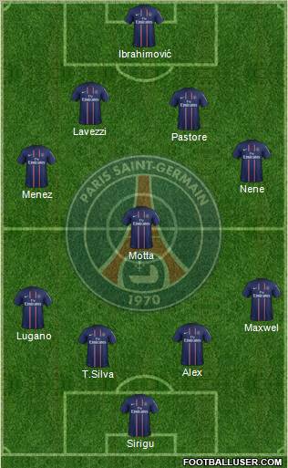 Paris Saint-Germain Formation 2013