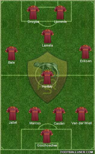 AS Roma Formation 2013