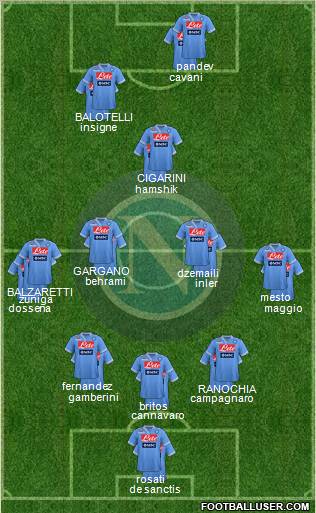 Napoli Formation 2013