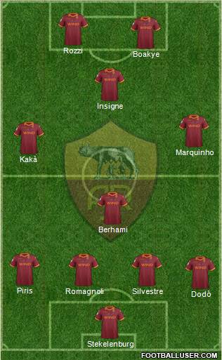 AS Roma Formation 2013