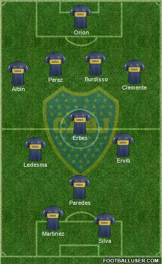 Boca Juniors Formation 2013