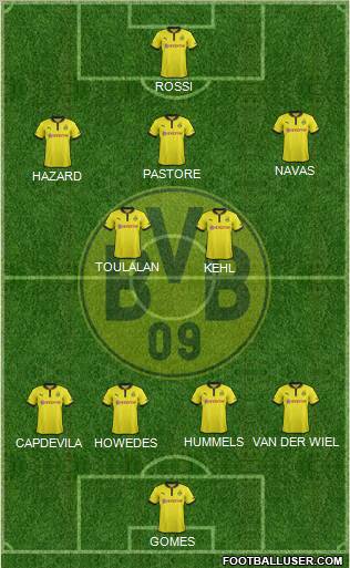 Borussia Dortmund Formation 2013