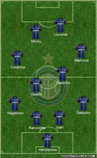 F.C. Internazionale Formation 2013
