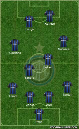 F.C. Internazionale Formation 2013