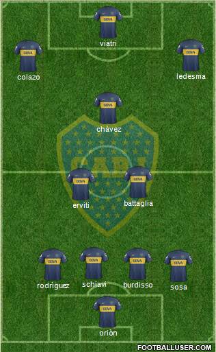 Boca Juniors Formation 2013