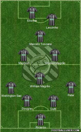 Figueirense FC Formation 2013