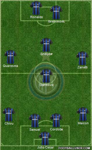 F.C. Internazionale Formation 2013