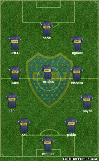 Boca Juniors Formation 2013