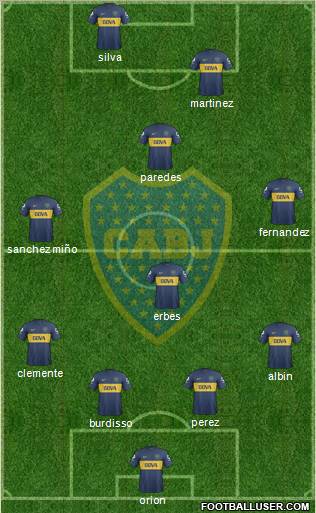 Boca Juniors Formation 2013