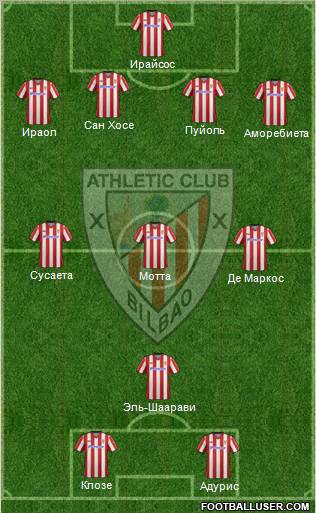 Athletic Club Formation 2013