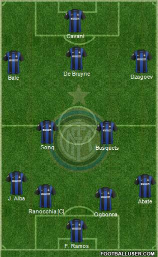 F.C. Internazionale Formation 2013