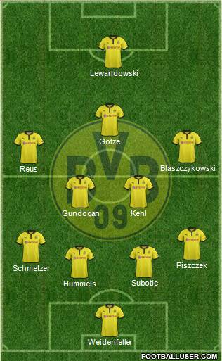 Borussia Dortmund Formation 2013