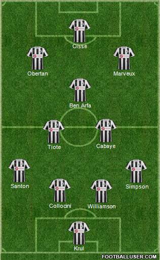 Newcastle United Formation 2013