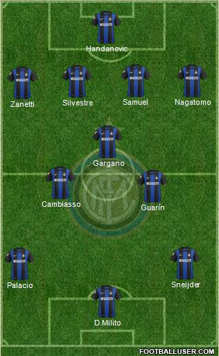 F.C. Internazionale Formation 2013