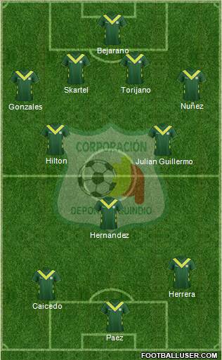 C Deportes Quindío football formation