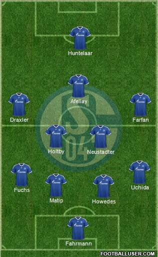 FC Schalke 04 Formation 2013