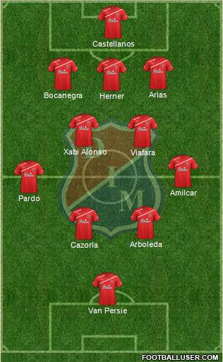 CD Independiente Medellín Formation 2013