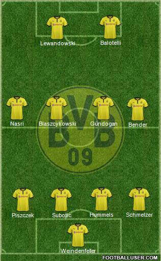 Borussia Dortmund Formation 2013