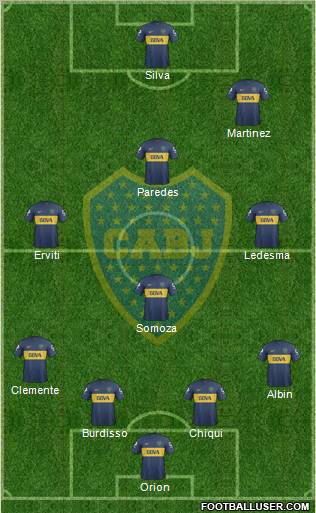 Boca Juniors Formation 2013