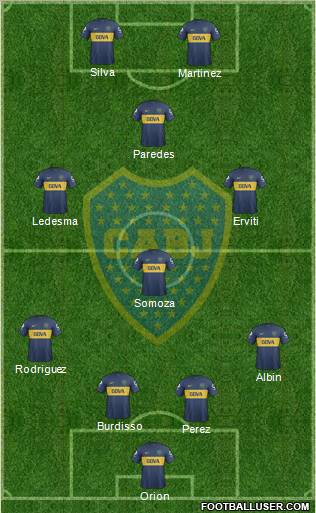 Boca Juniors Formation 2013