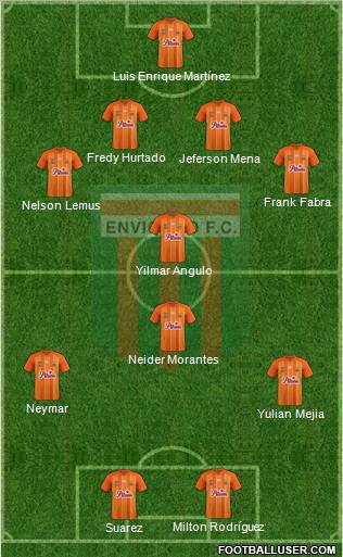 CD Envigado FC Formation 2013