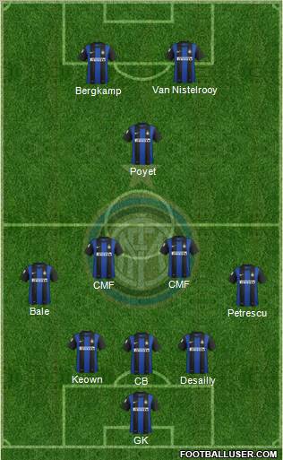 F.C. Internazionale Formation 2013