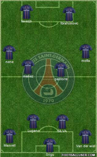 Paris Saint-Germain Formation 2013