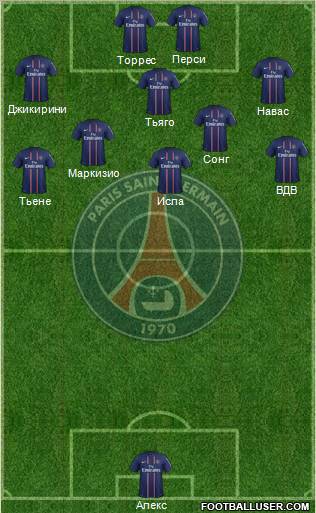 Paris Saint-Germain Formation 2013