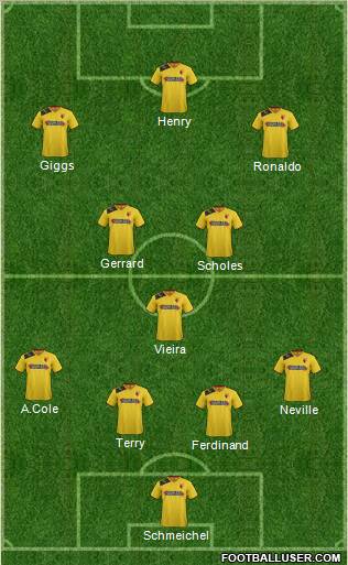 Watford Formation 2013
