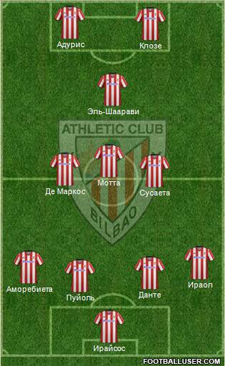 Athletic Club Formation 2013