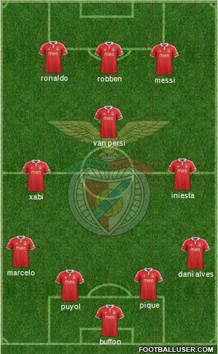 Sport Lisboa e Benfica - SAD Formation 2013
