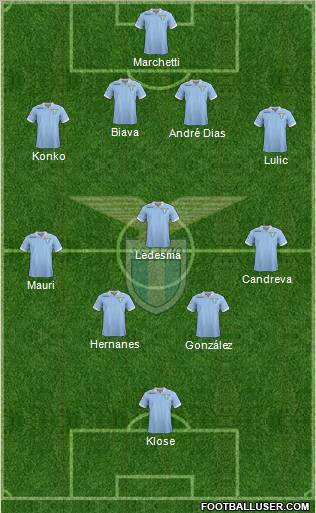S.S. Lazio Formation 2013