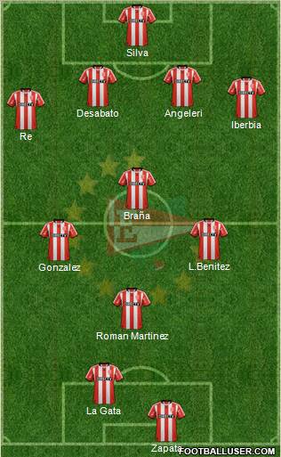 Estudiantes de La Plata Formation 2013