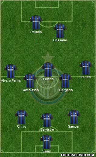 F.C. Internazionale Formation 2013