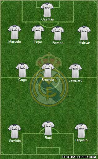 Real Madrid C.F. Formation 2013