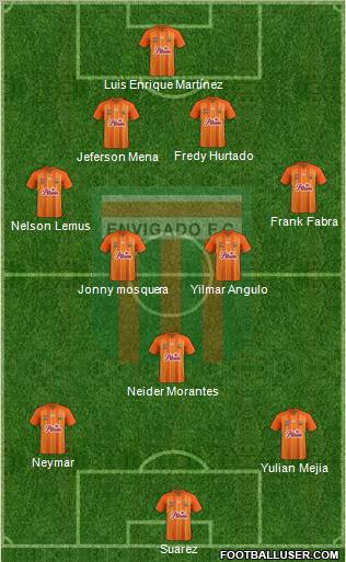 CD Envigado FC Formation 2013