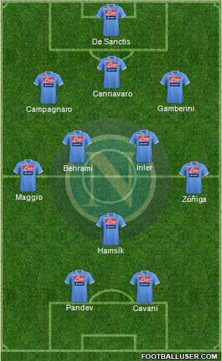 Napoli Formation 2013