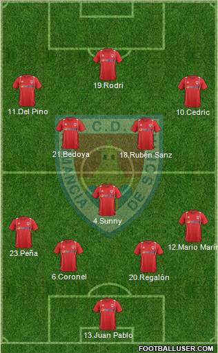 C.D. Numancia S.A.D. Formation 2013