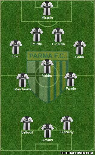 Parma Formation 2013