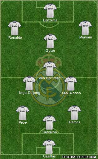 Real Madrid C.F. Formation 2013