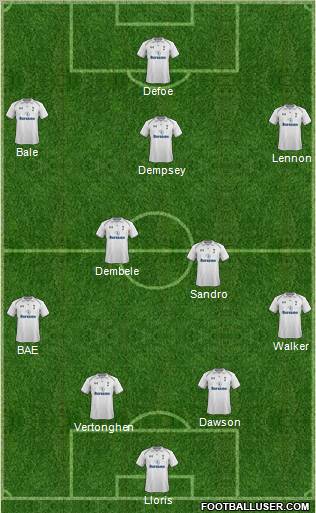 Tottenham Hotspur Formation 2013