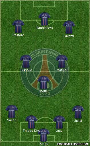 Paris Saint-Germain Formation 2013