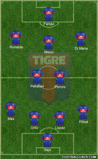 Tigre Formation 2013