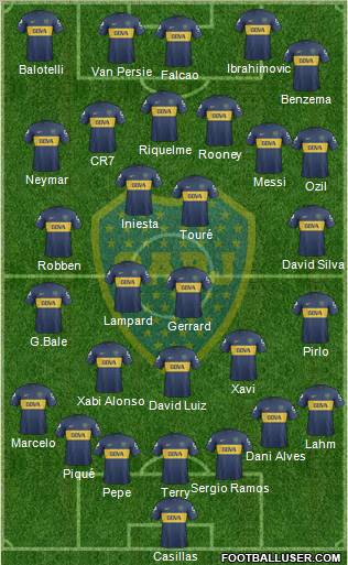 Boca Juniors Formation 2013